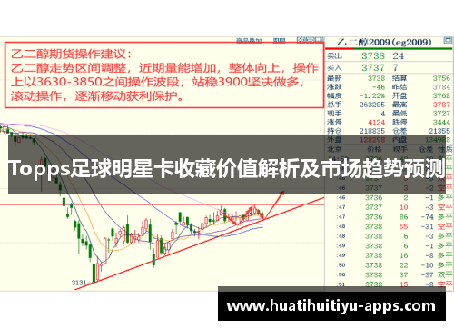 Topps足球明星卡收藏价值解析及市场趋势预测